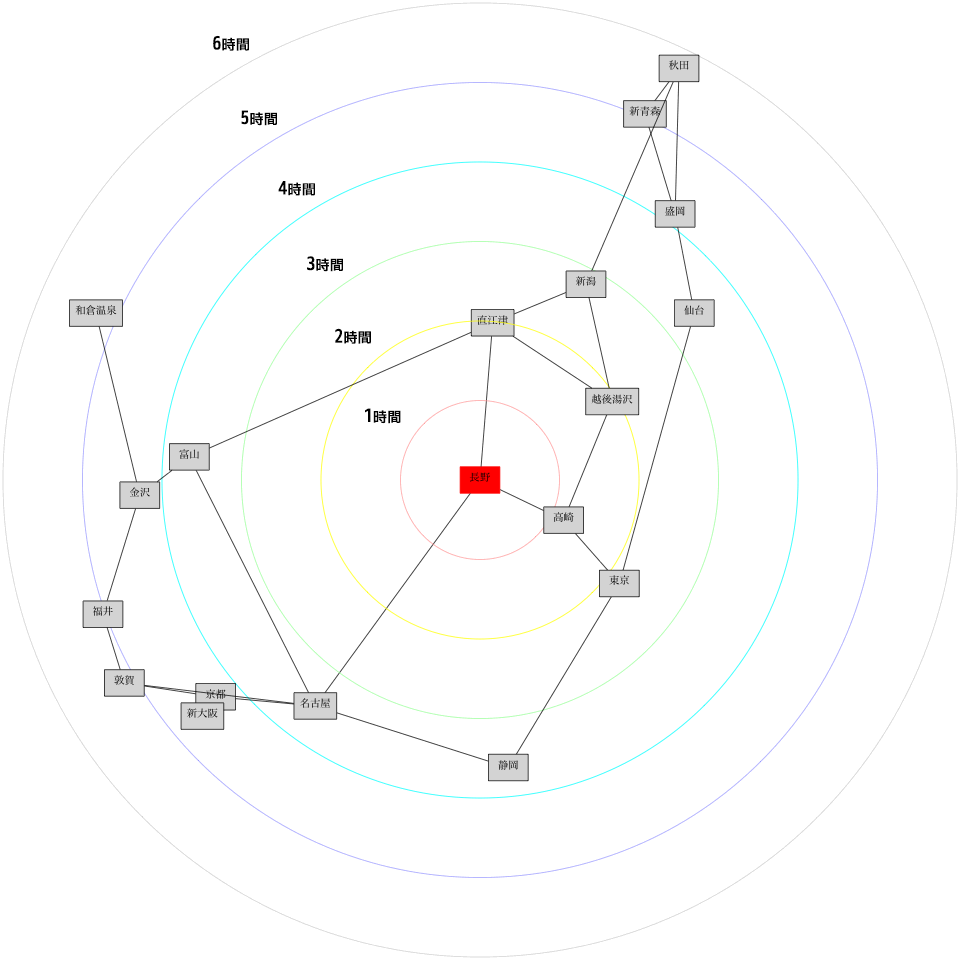 時間地図7